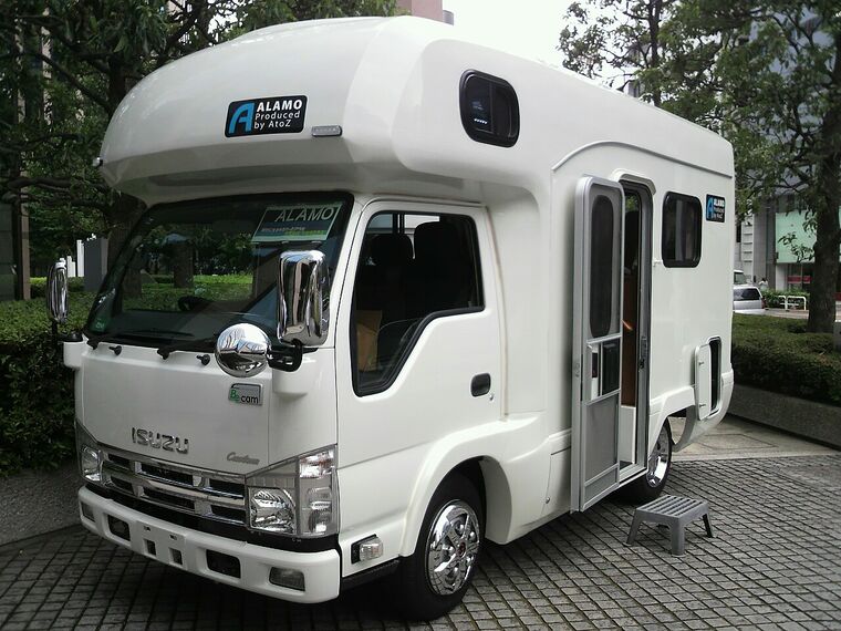 RV Dealers